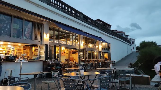 L'Hétéroclito Guéthary